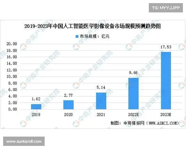 K联赛引进人工智能伤病预测系统 实现球员轮换科学化管理